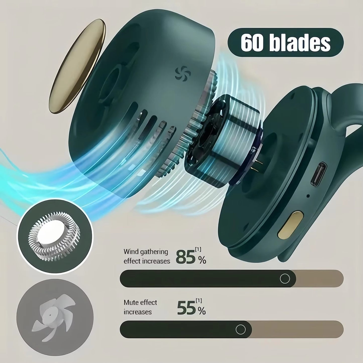 Zephyr Aura™  Personal Portable Fan